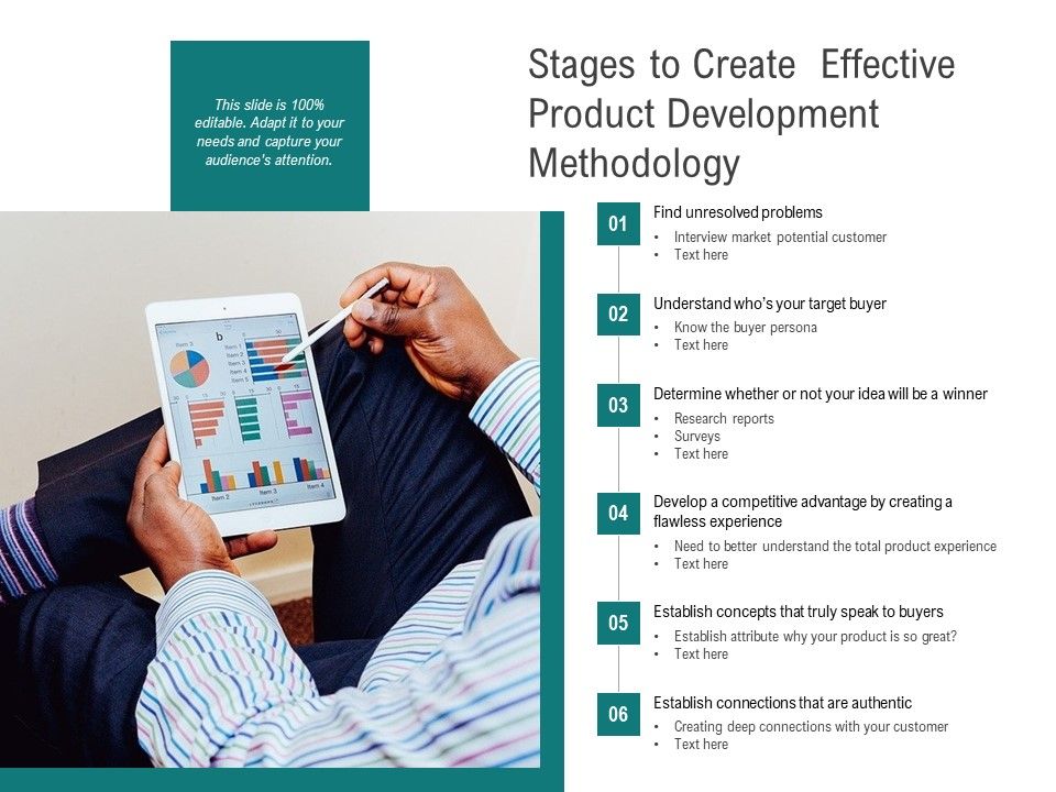 Stages_To_Create_Effective_Product_Development_Methodology_Ppt_PowerPoint_Presentation_Show_Icons_PDF_Slide_1.jpg