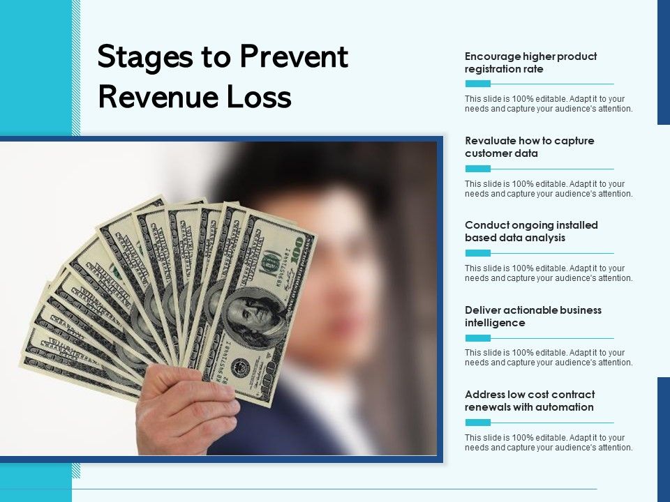 Stages_To_Prevent_Revenue_Loss_Ppt_PowerPoint_Presentation_Icon_File_Formats_PDF_Slide_1.jpg