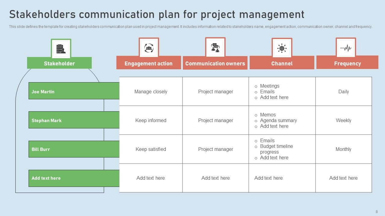 Stakeholder Administration Program Ppt PowerPoint Presentation Complete Deck With Slides Slide08