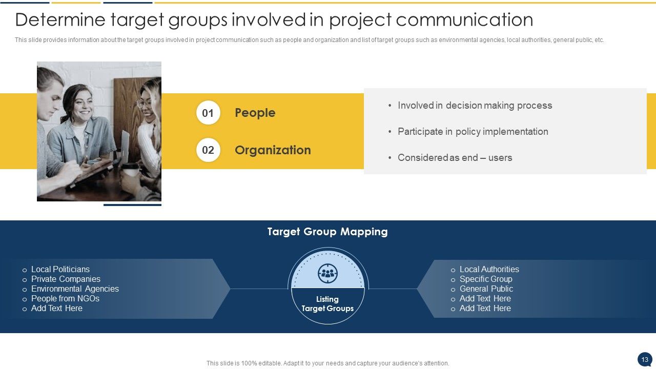 Stakeholder Communication Program Ppt PowerPoint Presentation Complete Deck With Slides Slide13