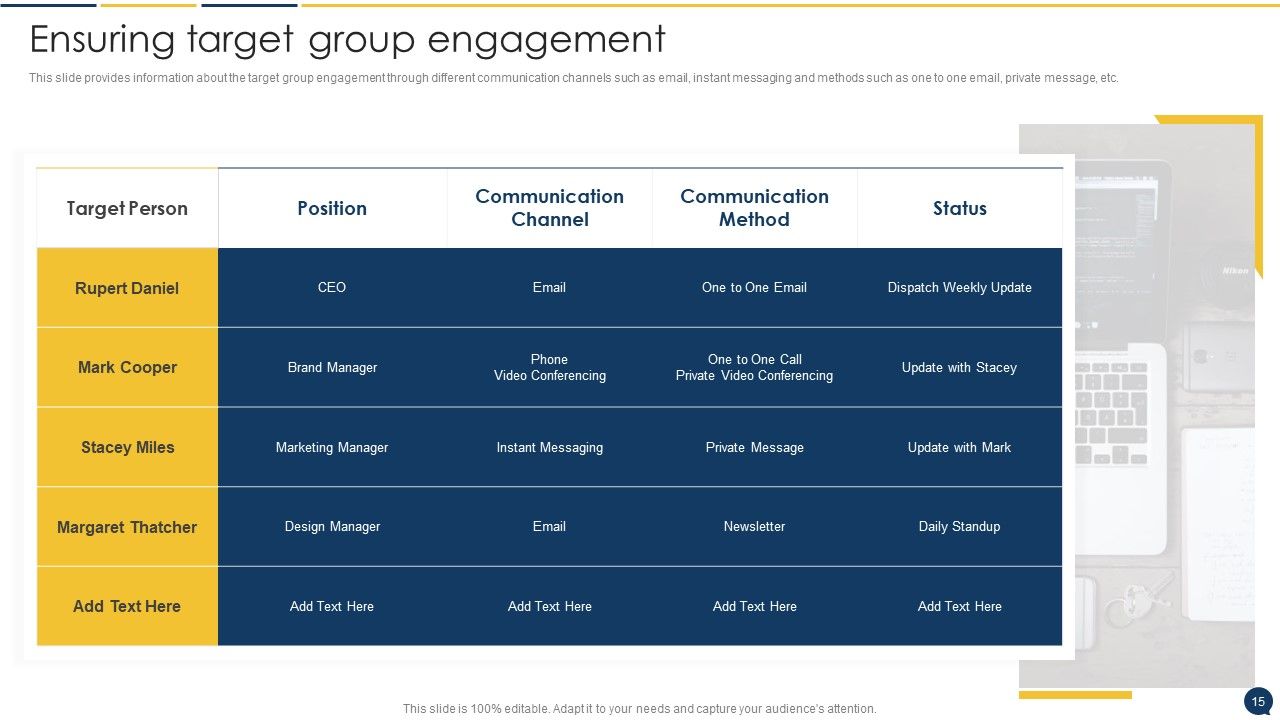 Stakeholder Communication Program Ppt PowerPoint Presentation Complete Deck With Slides Slide15