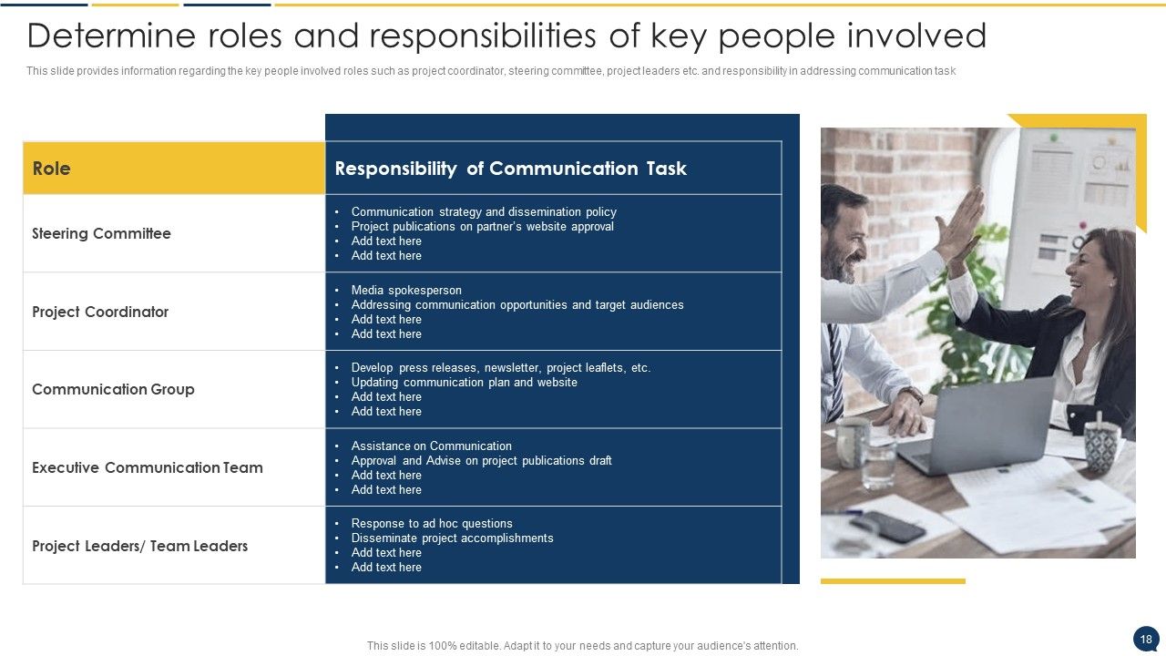 Stakeholder Communication Program Ppt PowerPoint Presentation Complete Deck With Slides Slide18