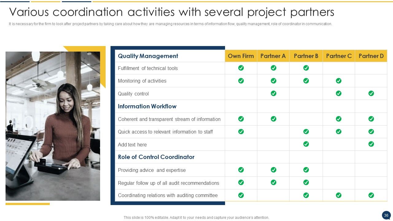 Stakeholder Communication Program Ppt PowerPoint Presentation Complete Deck With Slides Slide36
