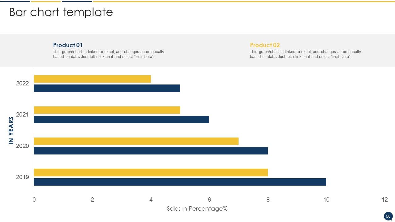 Stakeholder Communication Program Ppt PowerPoint Presentation Complete Deck With Slides Slide56