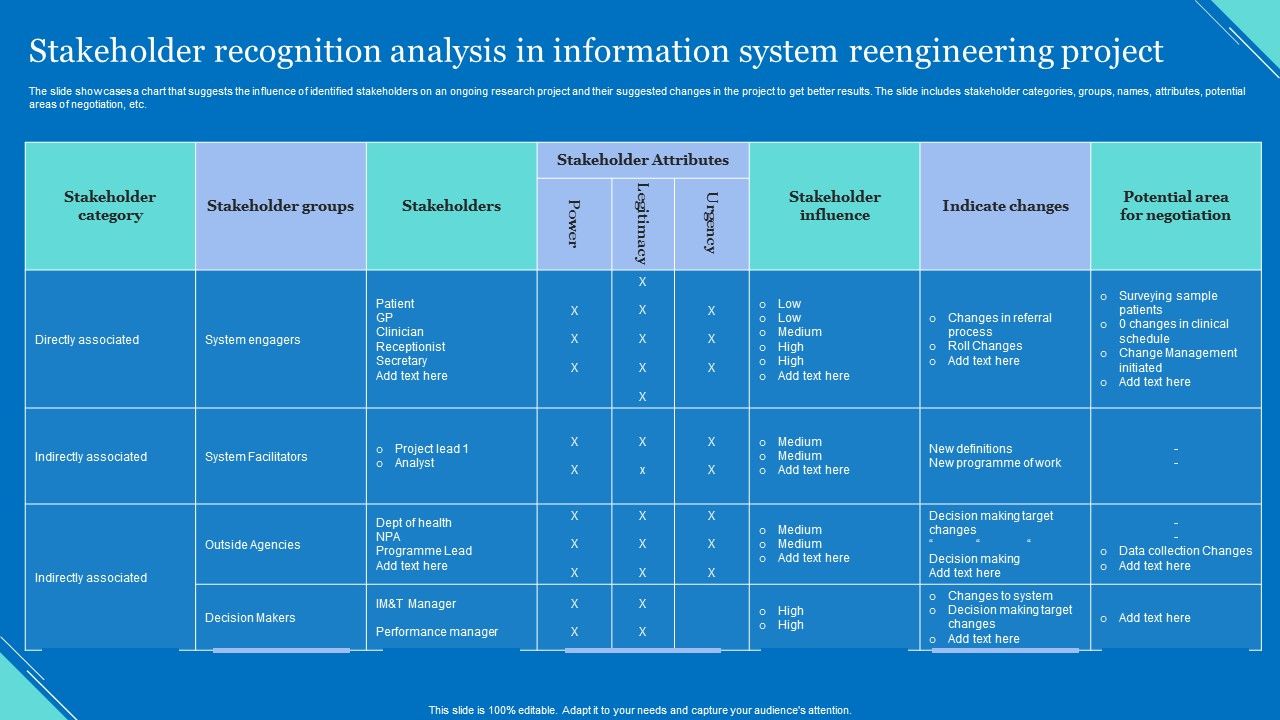 Stakeholder_Recognition_Analysis_In_Information_System_Reengineering_Project_Icons_PDF_Slide_1.jpg