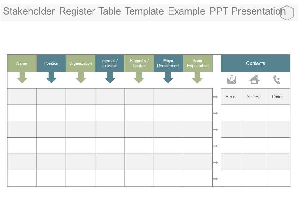 Stakeholder Register Table Template Example Ppt Presentation