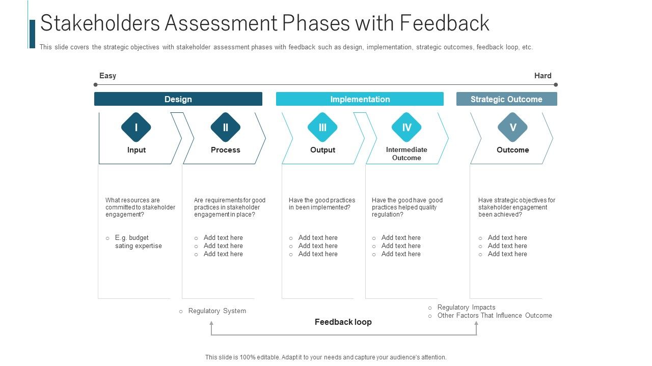 Stakeholders_Assessment_Phases_With_Feedback_Ppt_Slide_Download_PDF_Slide_1.jpg