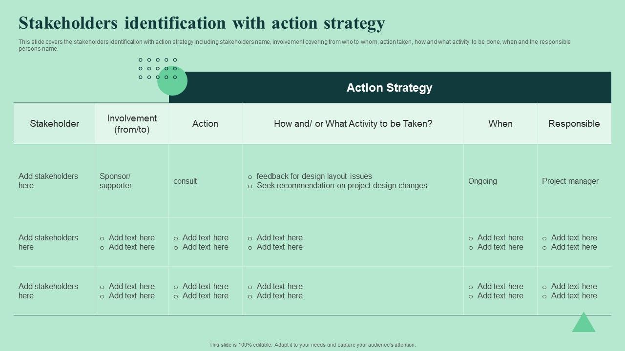 Stakeholders Identification With Action Strategy Strengthen And Manage