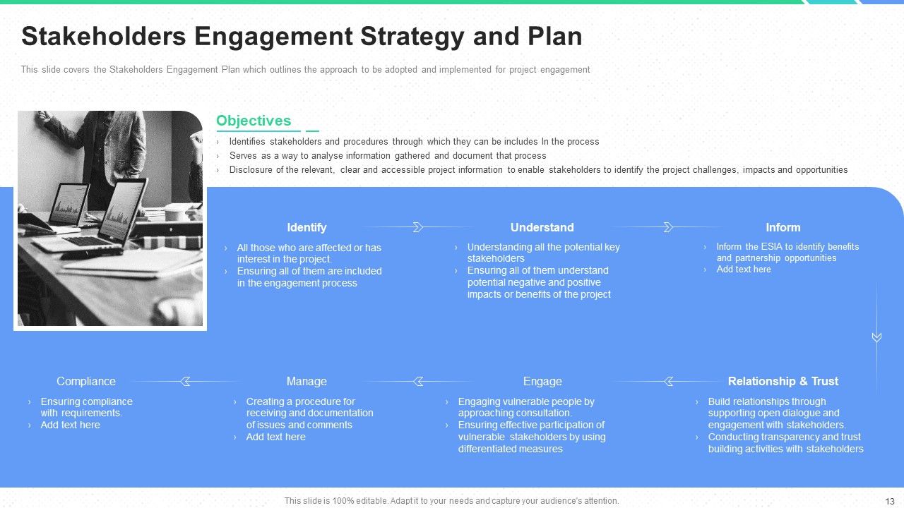 Stakeholders Participation In Project Development Process Ppt PowerPoint Presentation Complete Deck With Slides Slide13