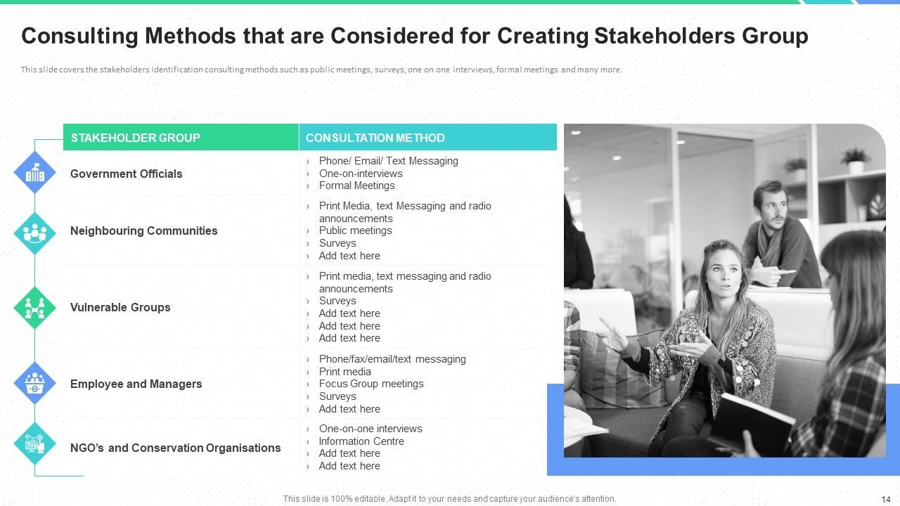 Stakeholders Participation In Project Development Process Ppt PowerPoint Presentation Complete Deck With Slides Slide14