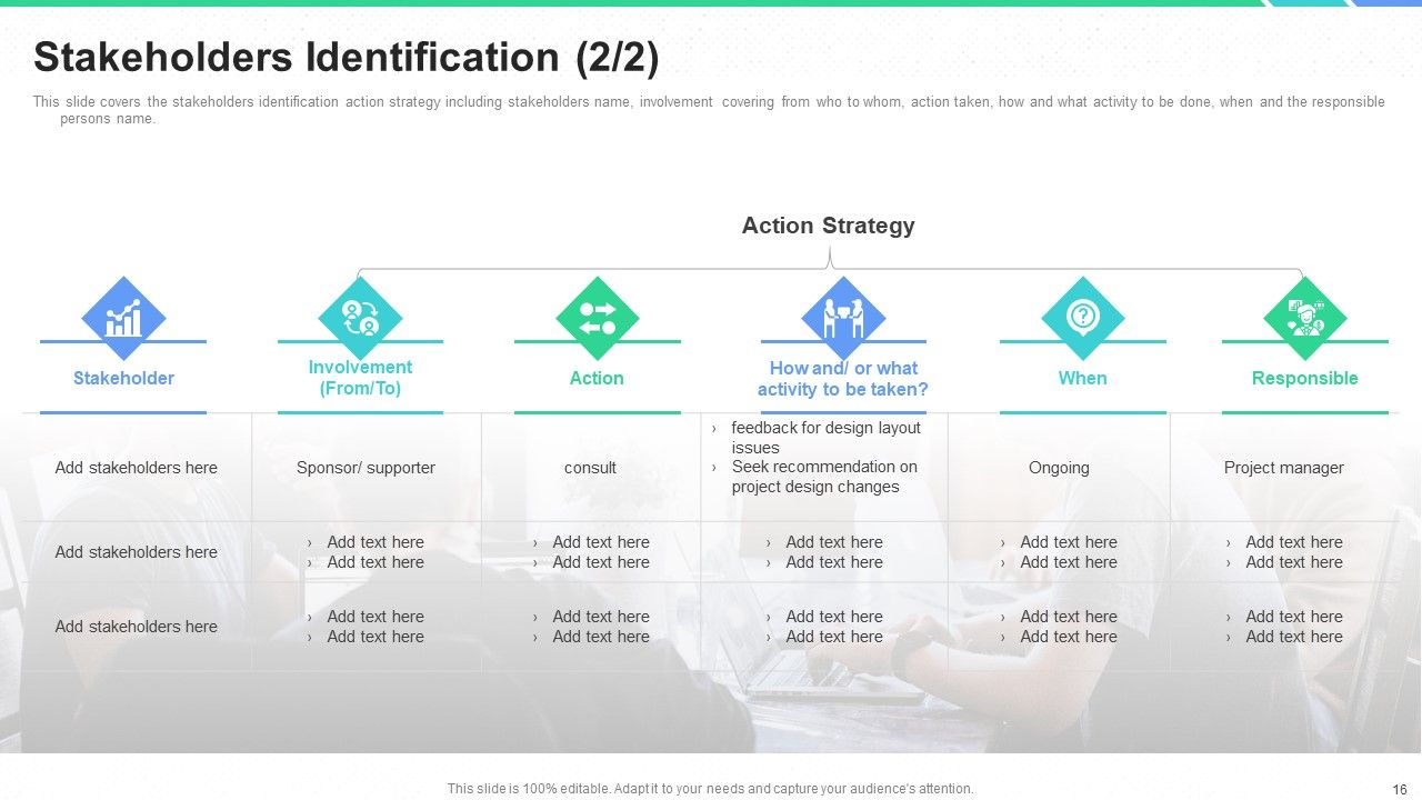Stakeholders Participation In Project Development Process Ppt PowerPoint Presentation Complete Deck With Slides Slide16