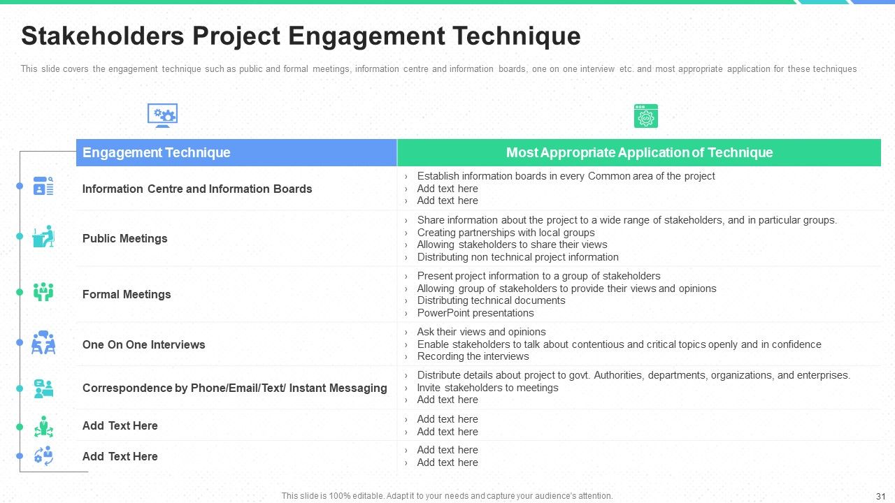 Stakeholders Participation In Project Development Process Ppt PowerPoint Presentation Complete Deck With Slides Slide31