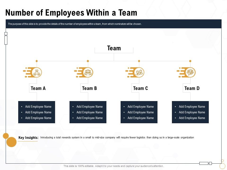 Star_Employee_Number_Of_Employees_Within_A_Team_Ppt_Icon_PDF_Slide_1.jpg