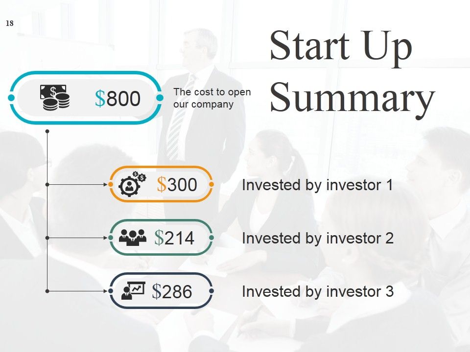 Start Up Business Strategy Ppt PowerPoint Presentation Complete Deck With Slides Slide18