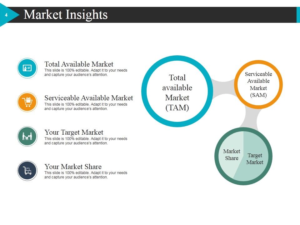 Start Up Business Strategy Ppt PowerPoint Presentation Complete Deck With Slides Slide04