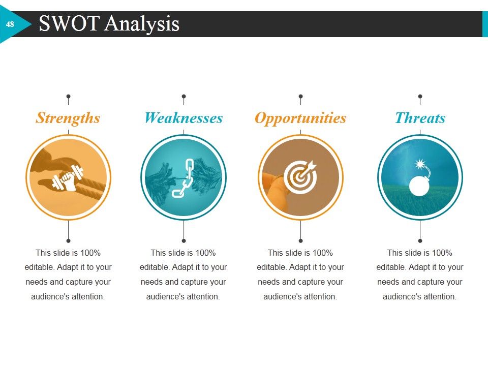 Start Up Business Strategy Ppt PowerPoint Presentation Complete Deck With Slides Slide46