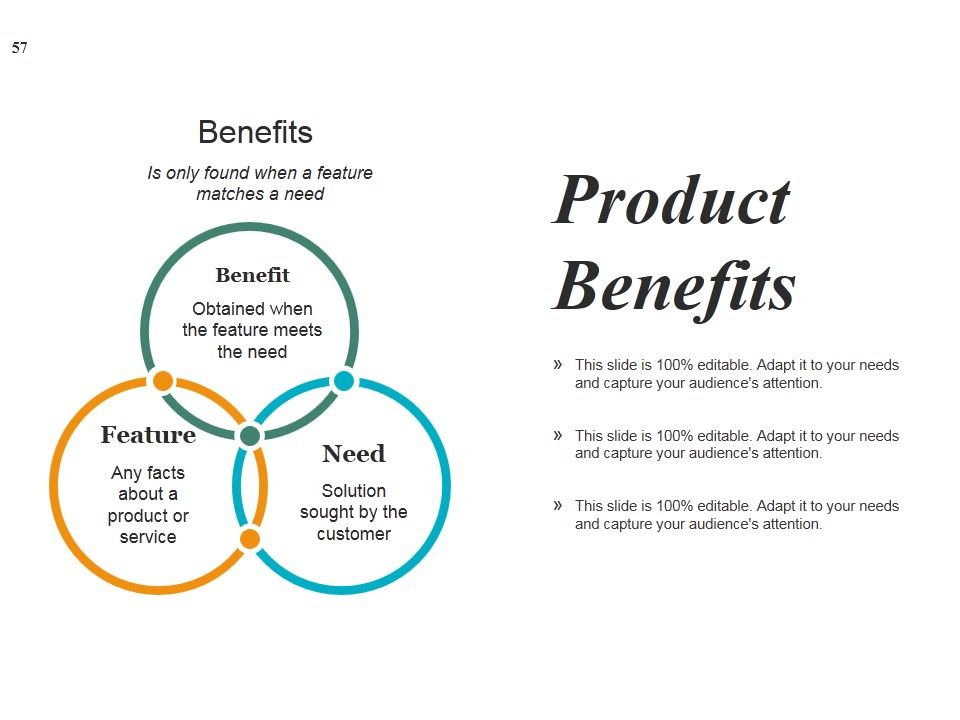 Start Up Business Strategy Ppt PowerPoint Presentation Complete Deck With Slides Slide55