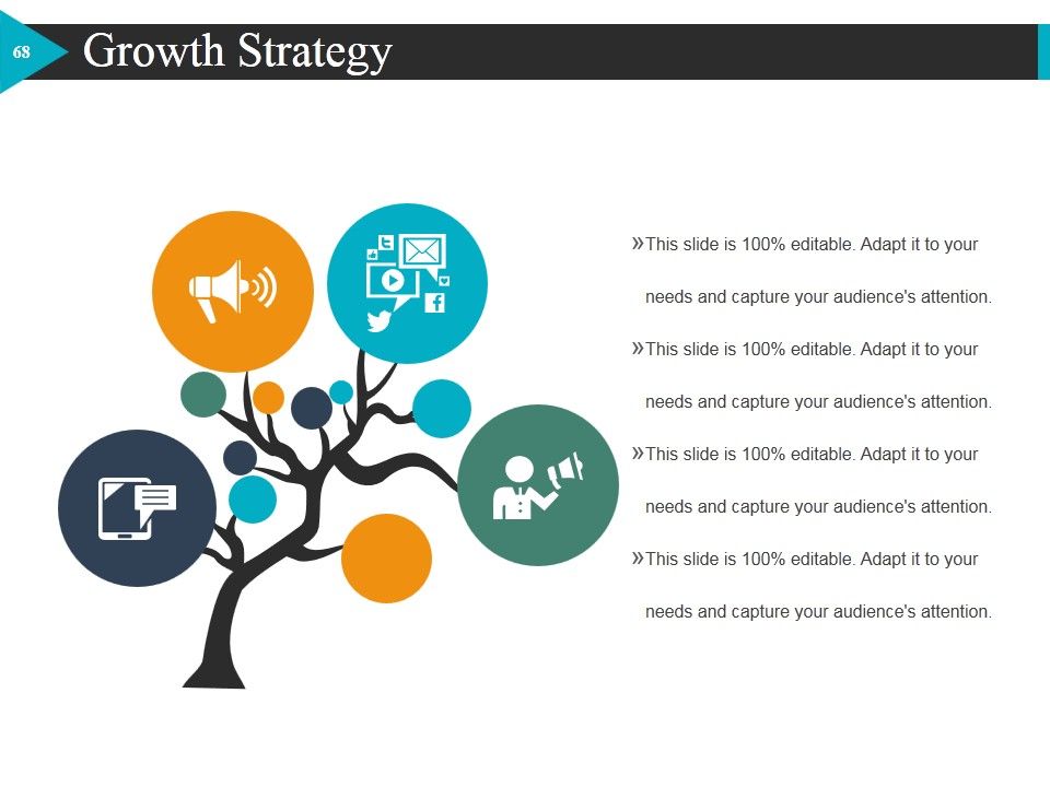 Start Up Business Strategy Ppt PowerPoint Presentation Complete Deck With Slides Slide66