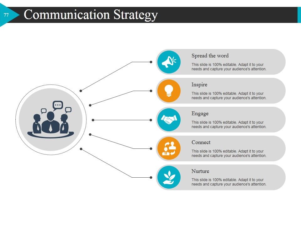 Start Up Business Strategy Ppt PowerPoint Presentation Complete Deck With Slides Slide72