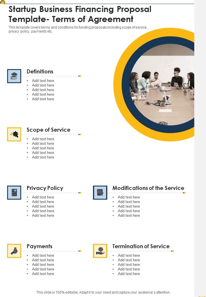 Startup Business Financing Proposal Template Terms Of Agreement 