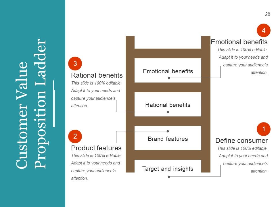 Startup Business Plan PowerPoint Presentation Slides Ppt PowerPoint Presentation Complete Deck With Slides Slide26