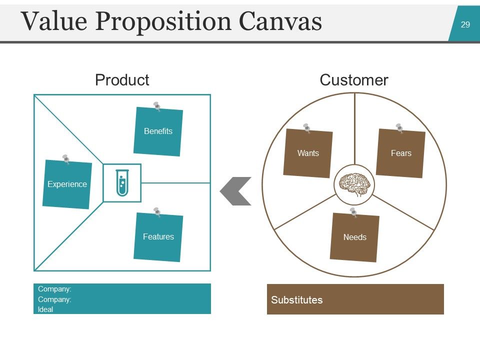 Startup Business Plan PowerPoint Presentation Slides Ppt PowerPoint Presentation Complete Deck With Slides Slide27