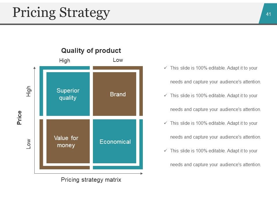 Startup Business Plan PowerPoint Presentation Slides Ppt PowerPoint Presentation Complete Deck With Slides Slide39
