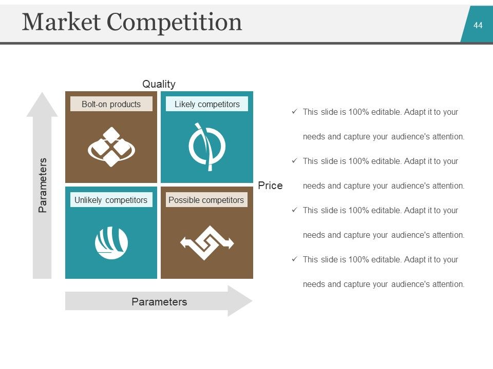 Startup Business Plan PowerPoint Presentation Slides Ppt PowerPoint Presentation Complete Deck With Slides Slide41