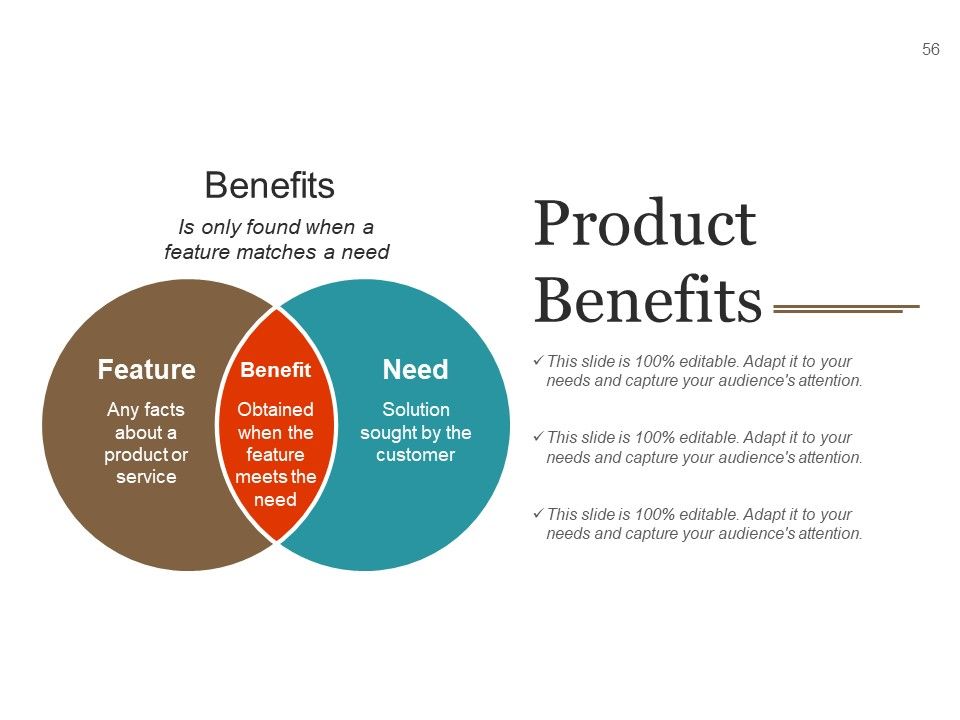 Startup Business Plan PowerPoint Presentation Slides Ppt PowerPoint Presentation Complete Deck With Slides Slide53