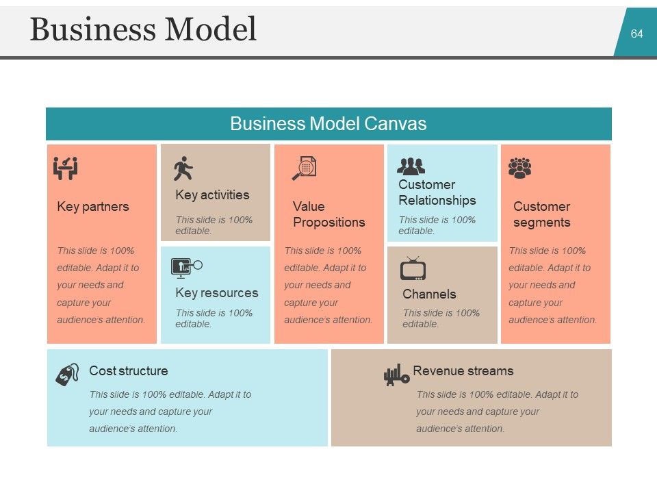 Startup Business Plan PowerPoint Presentation Slides Ppt PowerPoint Presentation Complete Deck With Slides Slide61