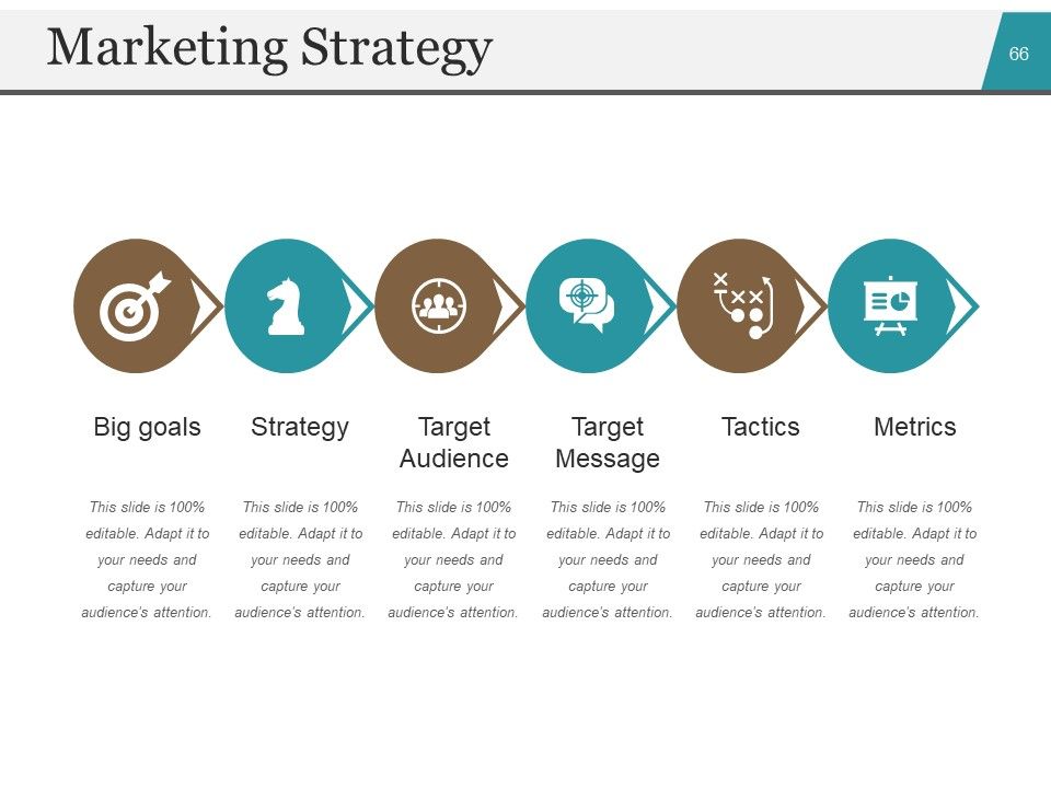 Startup Business Plan PowerPoint Presentation Slides Ppt PowerPoint Presentation Complete Deck With Slides Slide63