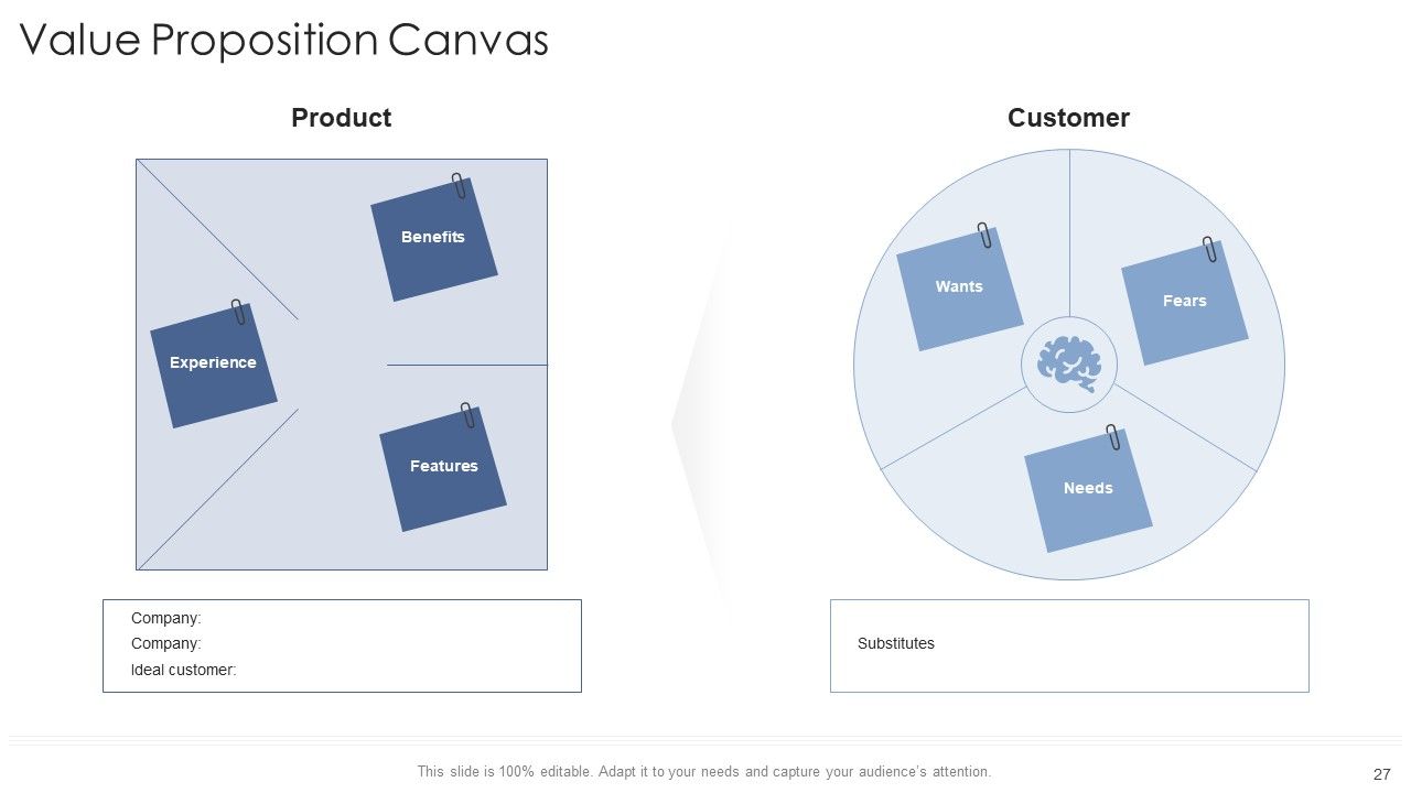 Startup Business Strategy Ppt PowerPoint Presentation Complete Deck With Slides Slide27