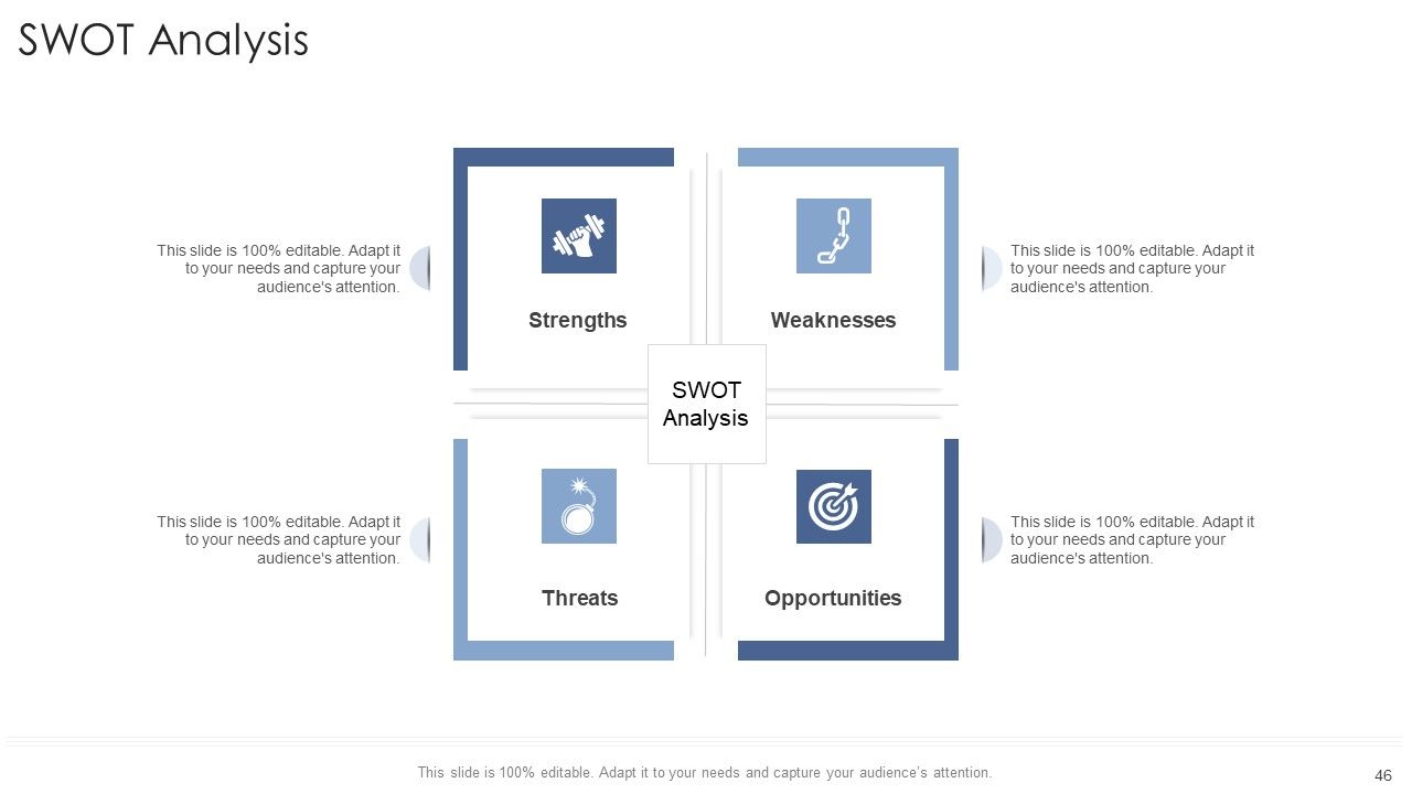 Startup Business Strategy Ppt PowerPoint Presentation Complete Deck With Slides Slide46