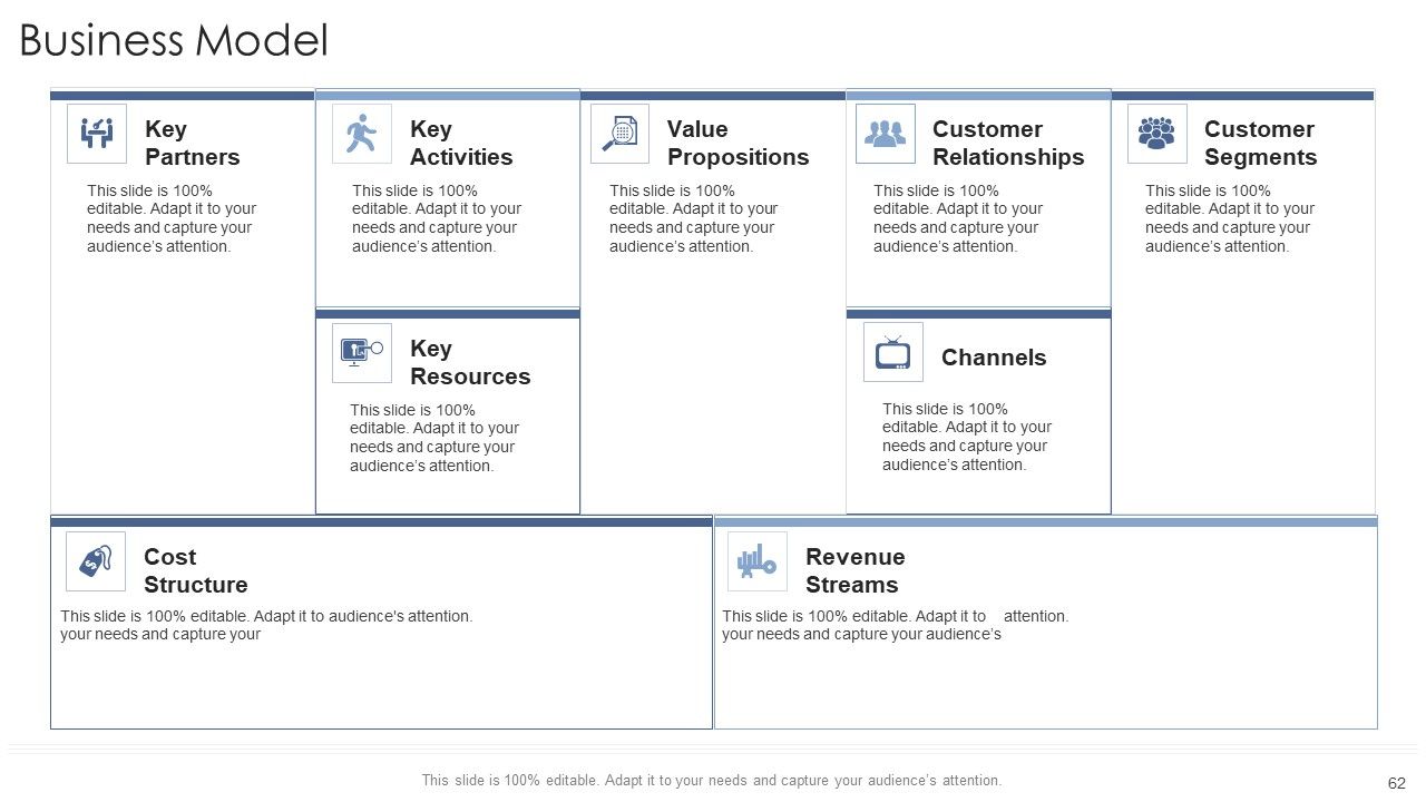 Startup Business Strategy Ppt PowerPoint Presentation Complete Deck With Slides Slide62