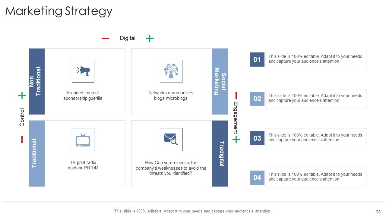 Startup Business Strategy Ppt PowerPoint Presentation Complete Deck With Slides Slide63