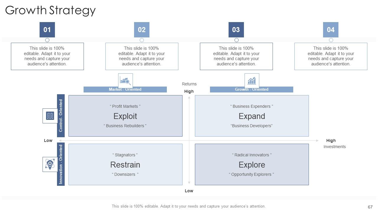 Startup Business Strategy Ppt PowerPoint Presentation Complete Deck With Slides Slide67