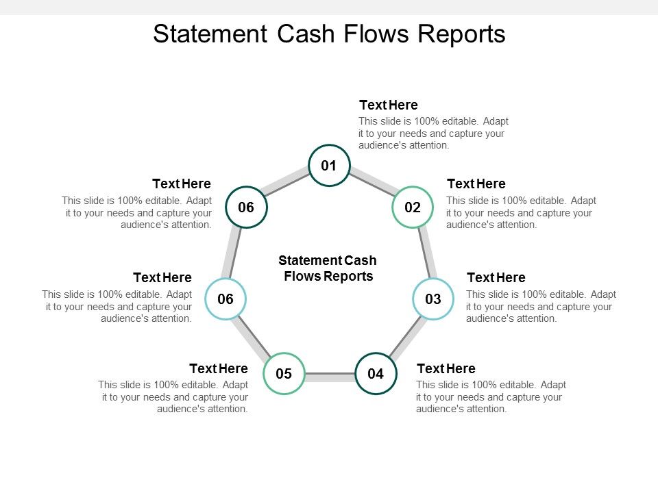 Statement_Cash_Flows_Reports_Ppt_PowerPoint_Presentation_Icon_Background_Cpb_Slide_1.jpg