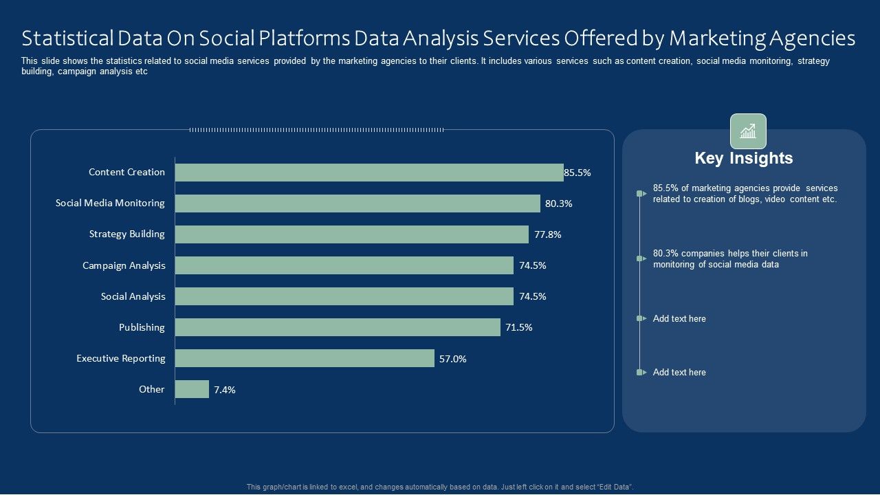 Statistical_Data_On_Social_Platforms_Data_Analysis_Services_Offered_By_Marketing_Agencies_Icons_PDF_Slide_1.jpg