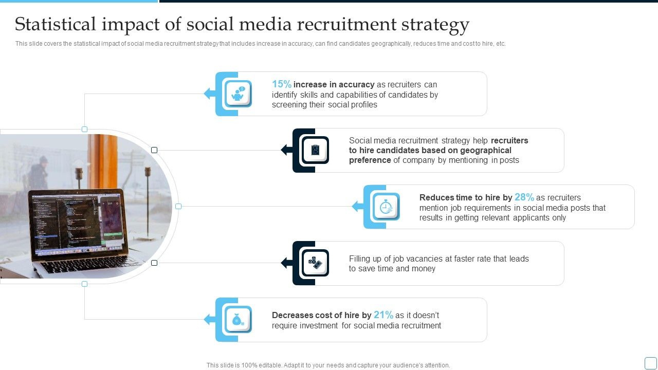 Statistical_Impact_Of_Social_Media_Recruitment_Strategy_Tactical_Plan_To_Enhance_Social_Media_Hiring_Process_Icons_PDF_Slide_1.jpg