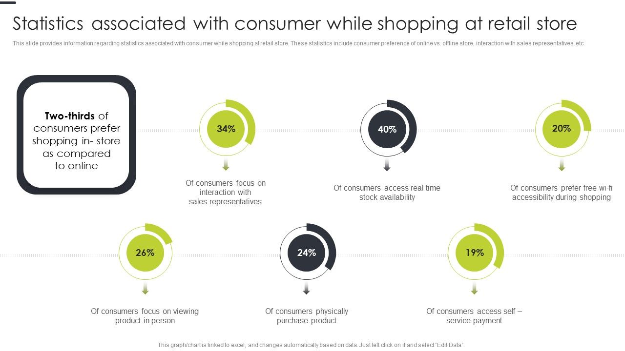 Statistics_Associated_With_Consumer_While_Shopping_At_Retail_Store_Icons_PDF_Slide_1.jpg