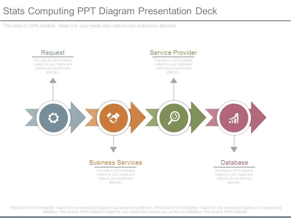Stats Computing Ppt Diagram Presentation Deck
