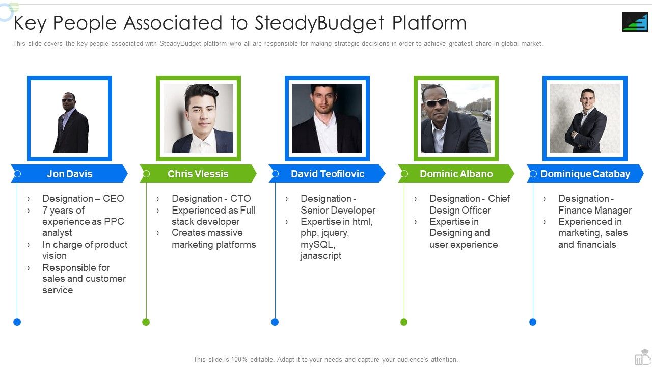 Steadybudget_Capital_Raising_Elevator_Key_People_Associated_To_Steadybudget_Platform_Icons_PDF_Slide_1.jpg