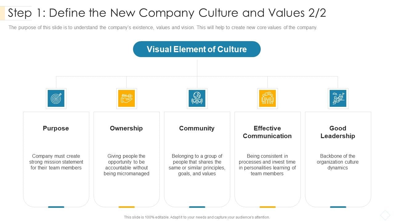 Step_1_Define_The_New_Company_Culture_And_Values_Purpose_Icons_PDF_Slide_1.jpg