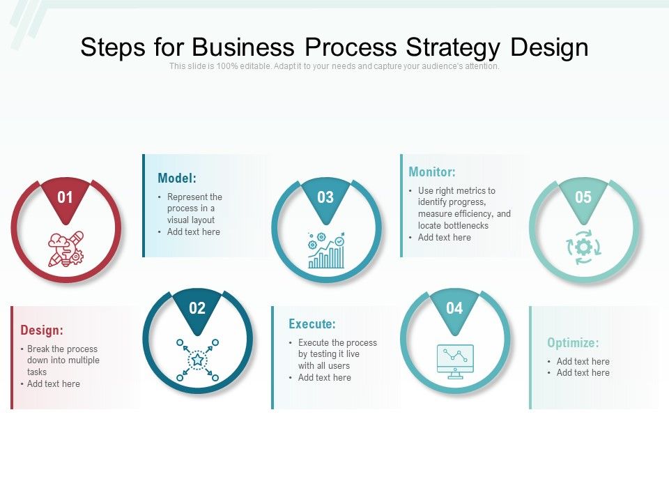 Steps_For_Business_Process_Strategy_Design_Ppt_PowerPoint_Presentation_Icon_Professional_PDF_Slide_1.jpg