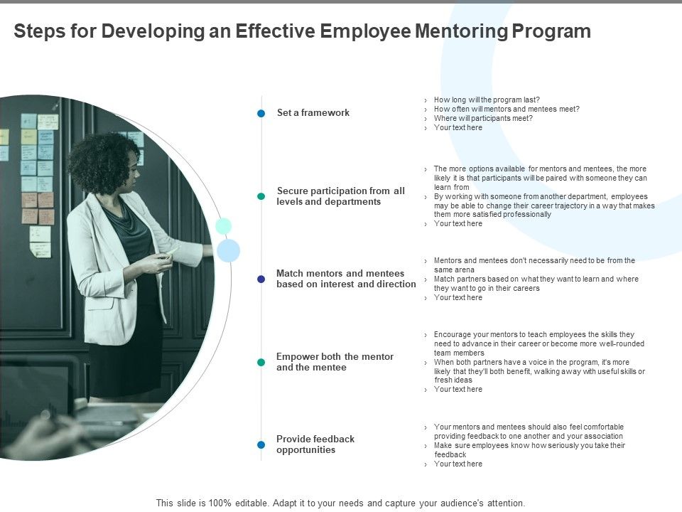Steps_For_Developing_An_Effective_Employee_Mentoring_Program_Ppt_PowerPoint_Presentation_Gallery_Icons_Slide_1.jpg