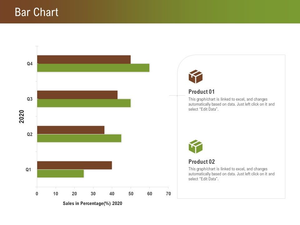 Steps_For_Successful_Brand_Building_Process_Bar_Chart_Ppt_Portfolio_Icon_PDF_Slide_1.jpg
