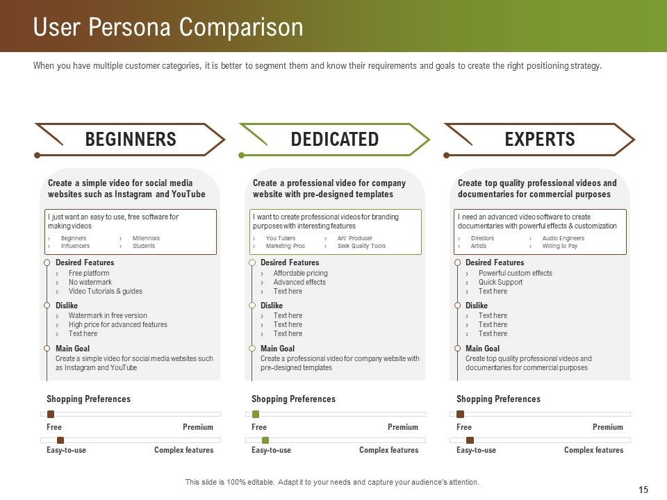 Steps For Successful Brand Building Process Ppt PowerPoint Presentation Complete Deck With Slides Slide15