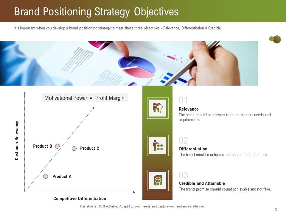 Steps For Successful Brand Building Process Ppt PowerPoint Presentation Complete Deck With Slides Slide03