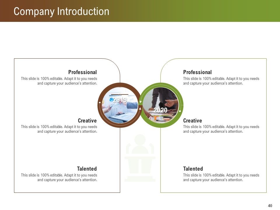 Steps For Successful Brand Building Process Ppt PowerPoint Presentation Complete Deck With Slides Slide40