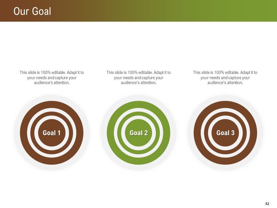 Steps For Successful Brand Building Process Ppt PowerPoint Presentation Complete Deck With Slides Slide42